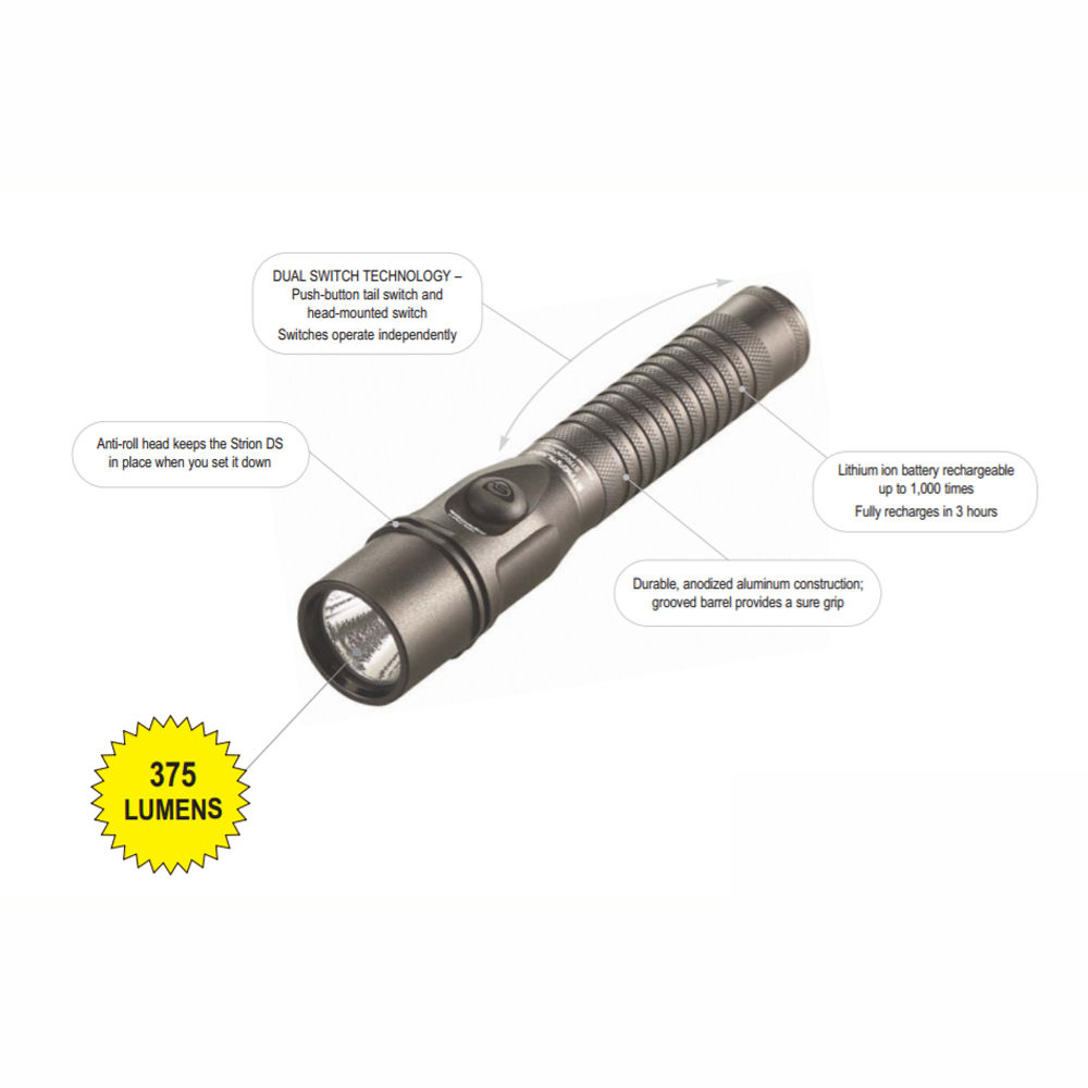 streamlight - 74621 - STRION DS HL IECA 120/100V AC/12V DC 1HD for sale